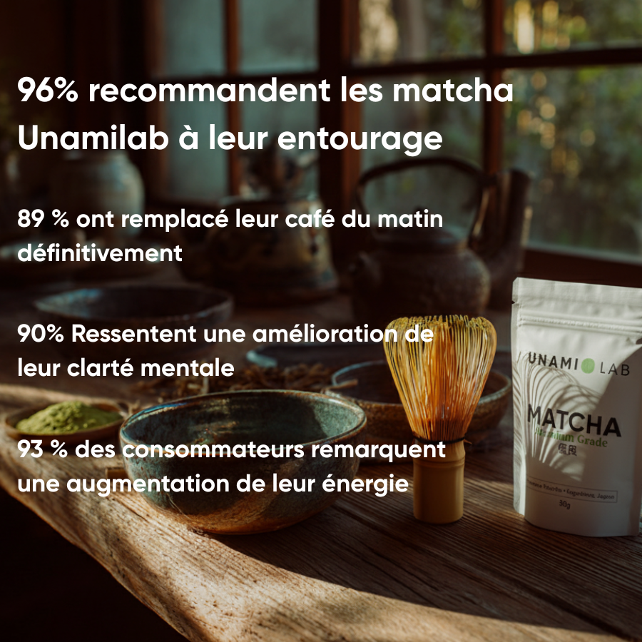 THÉ MATCHA PREMIUM